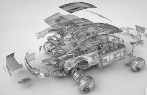 汽車行業中“Sub”的含義及其在汽車零配件中的角色