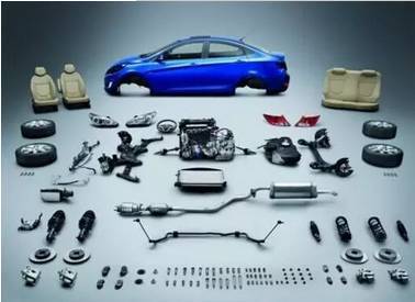 汽車零配件供應鏈突圍之路 協同創新與韌性構建